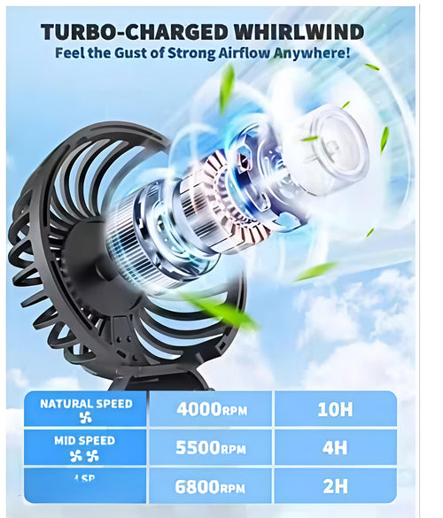 Mukti Ampare USB Rechargeable Mini Hand Fan with 3 Speed Mode | Pack